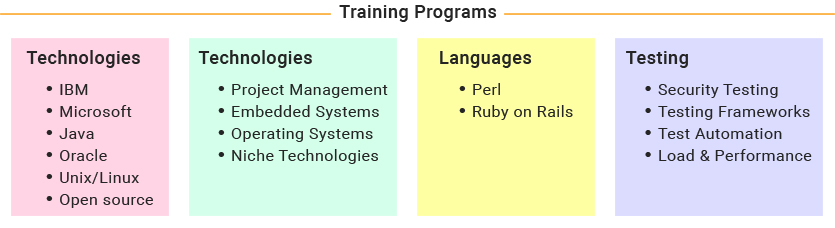 Training Programs